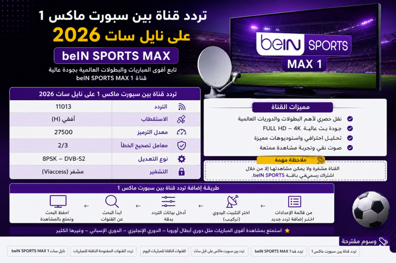 تردد قناة بين سبورت ماكس 1 على نايل سات 2026 beIN SPORTS MAX